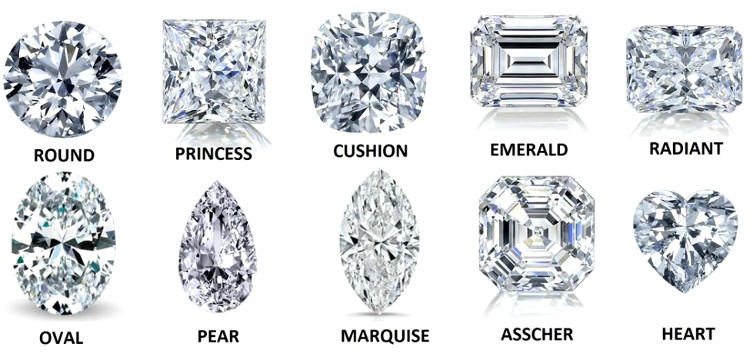 Wholesale Loose Diamonds Miami
